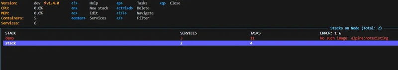 SwarmCLI Service Overview