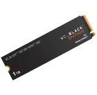 Source: PCGamer latest