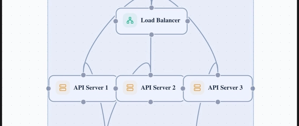 Cover image for ArchScope Engineering Update: Multi-Selection &amp; Undo/Redo Implementation (April 14, 2026)
