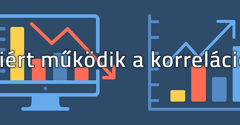 Correlation Analysis for Business: Data-Driven Decisions