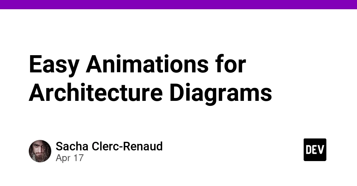 Architecture Diagrams Animation: Save Hours on Technical Docs