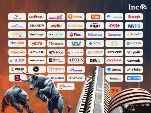 Post-IPO performance in 2026 has been muted compared to 2025's strong debuts