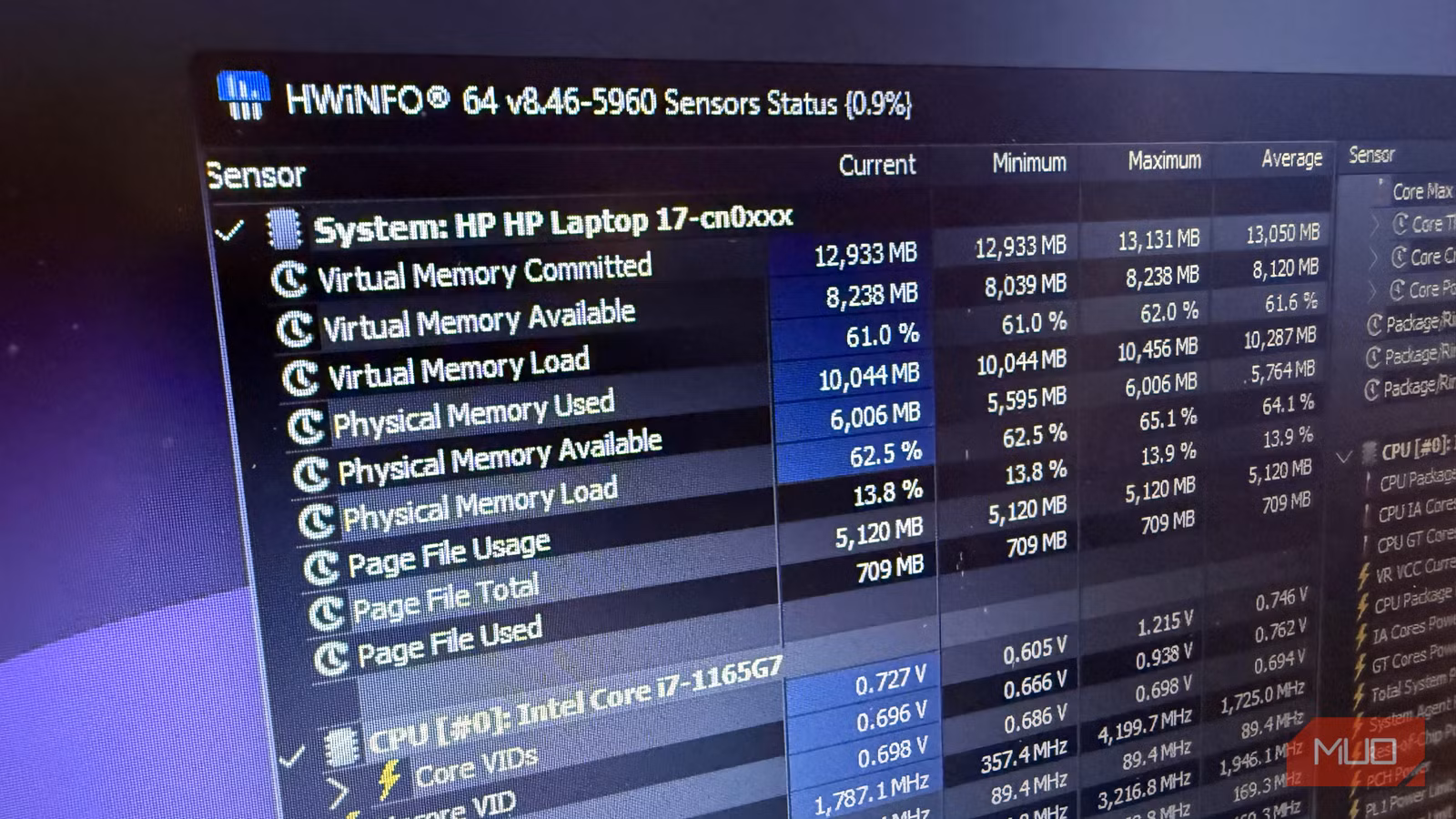 HWiNFO Catches Thermal Throttling That Task Manager Misses