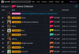SteamDB leaderboard showing top Steam game collectors