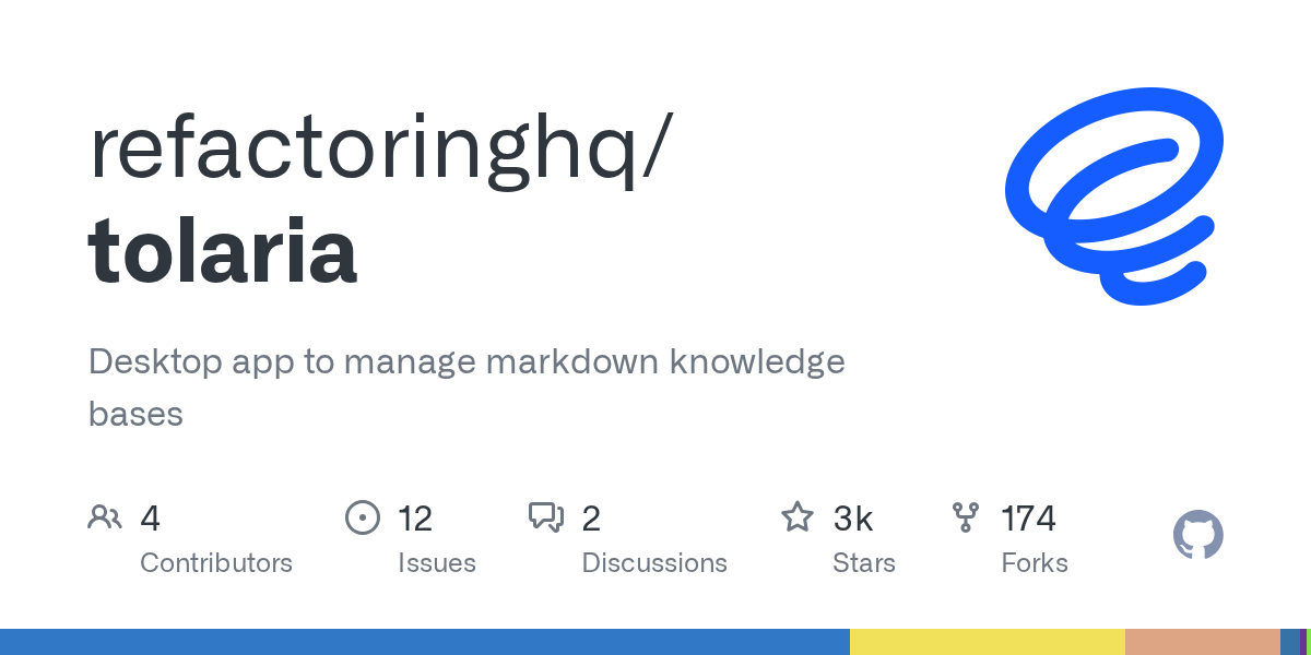 Tolaria: Open-Source macOS App for Markdown Knowledge Bases