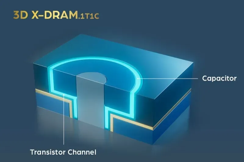 NEO Semiconductor's 3D X-DRAM Passes Proof-of-Concept Tests