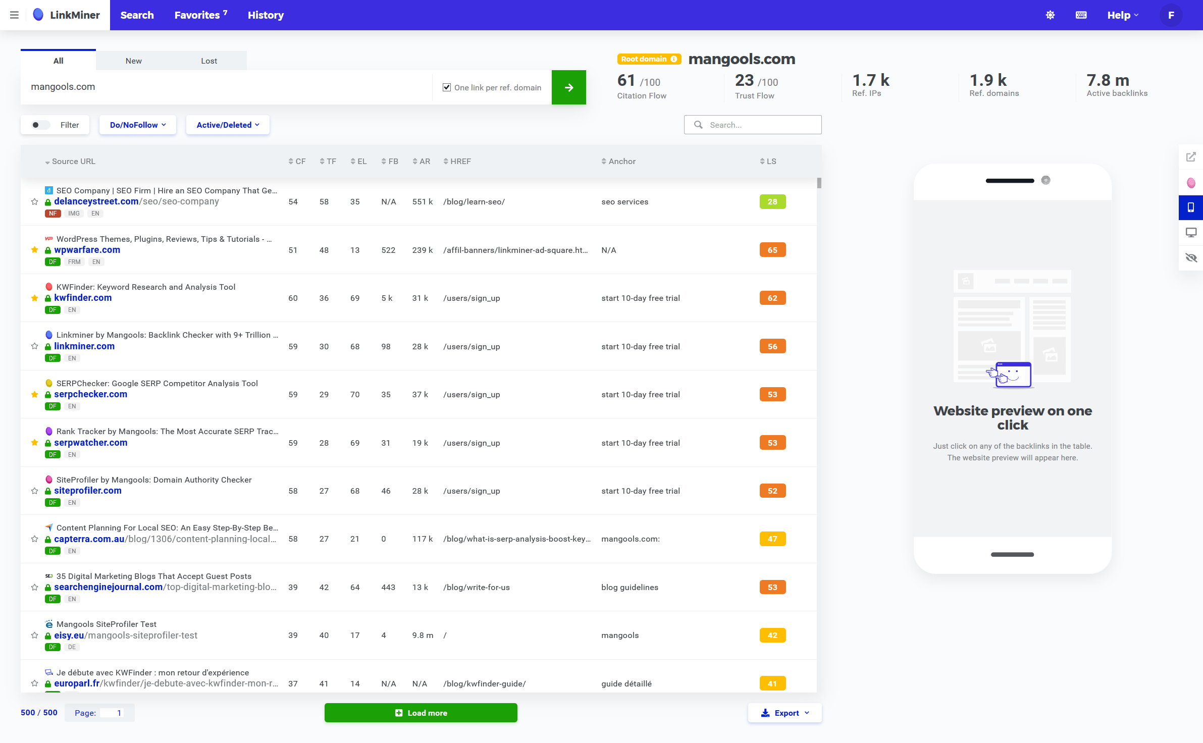 Mangools keyword research interface