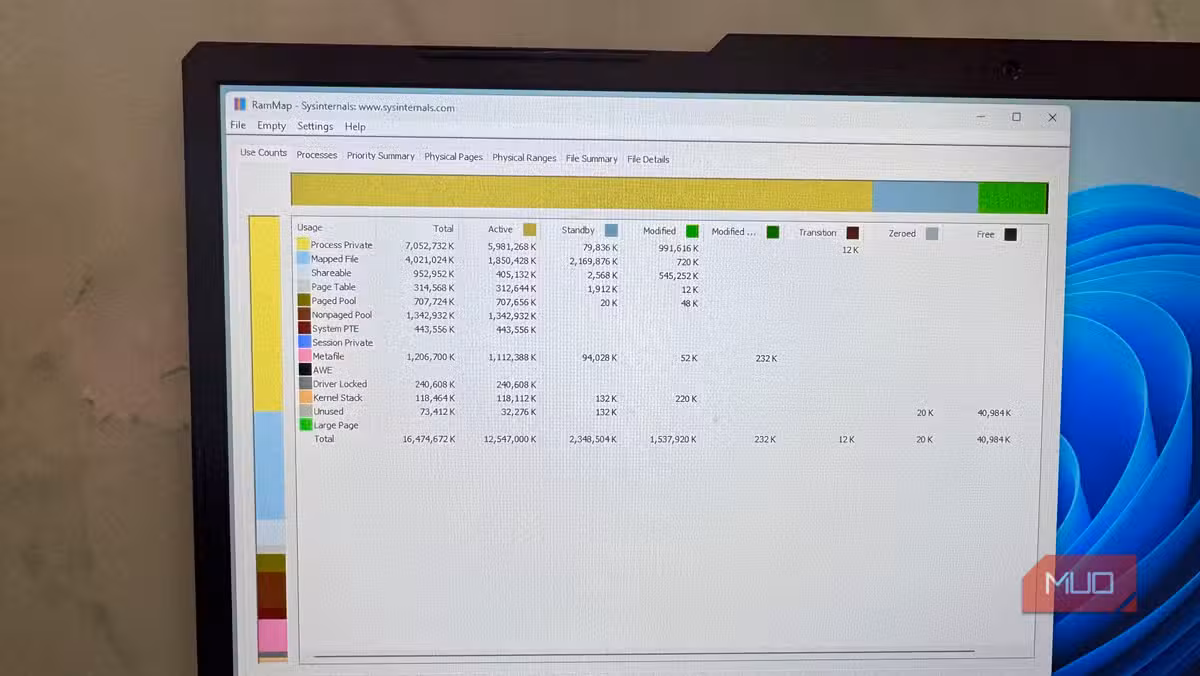 RAMMap breaks down memory allocation into specific categories Task Manager hides
