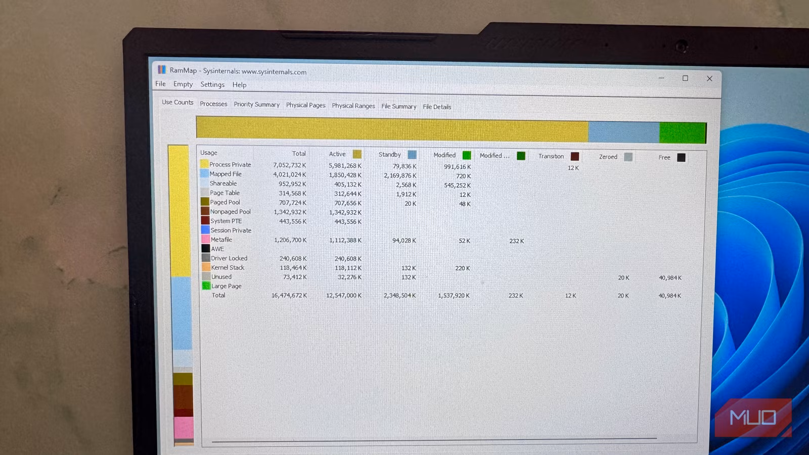 RAMMap Shows What Task Manager Hides About Your Memory