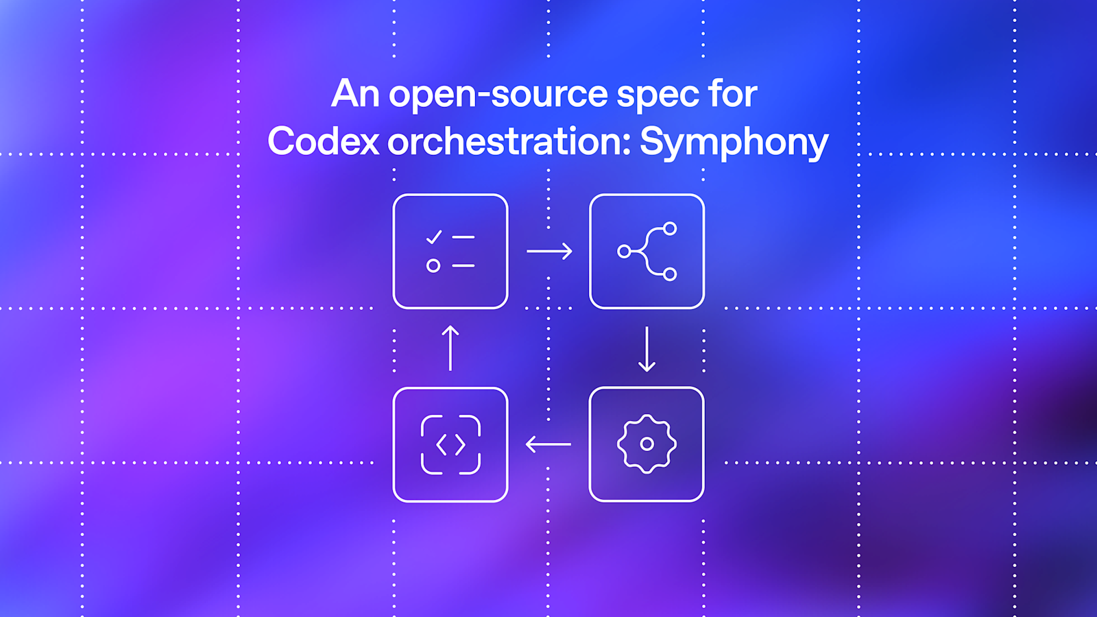 OpenAI Open-Sources Symphony: Agent Orchestration Spec