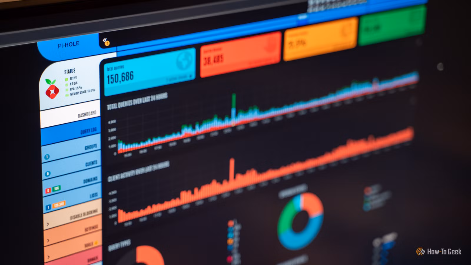 5 Home Assistant Integrations That Feel Like Sci-Fi