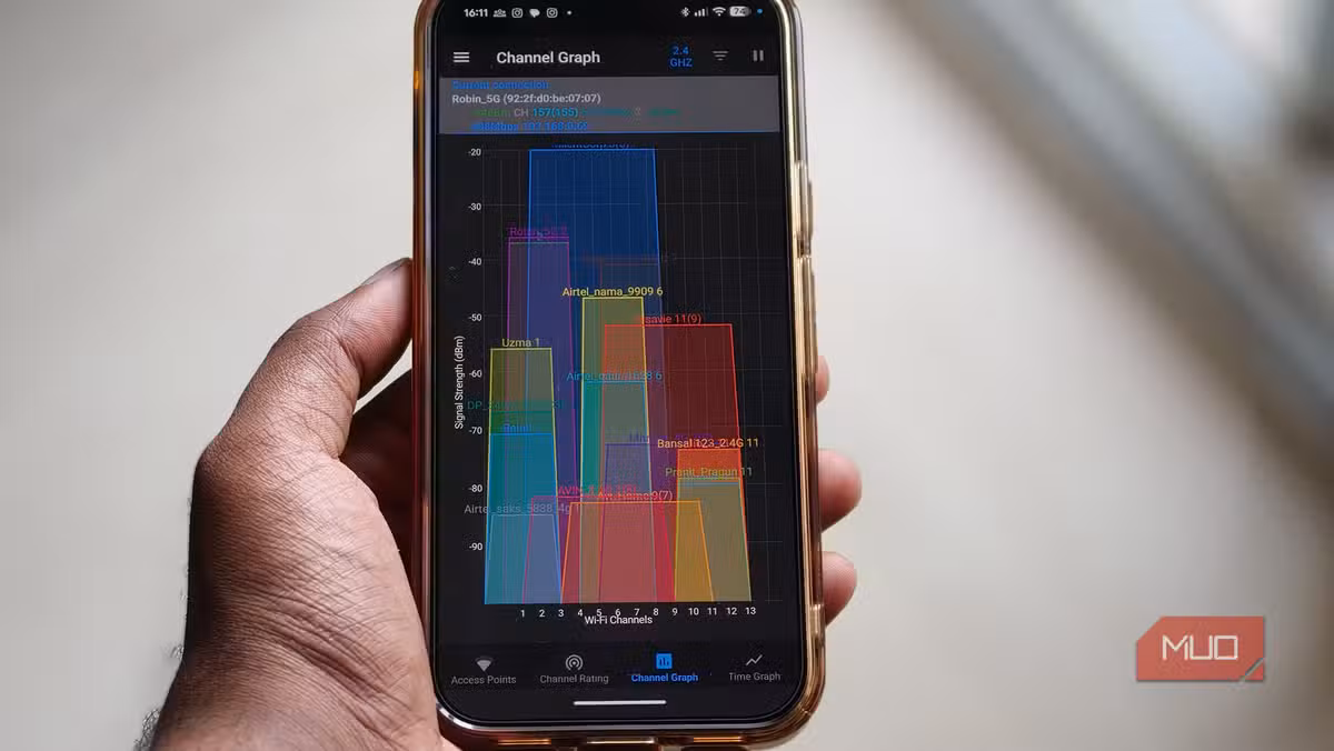 Signal strength readings across 2.4GHz and 5GHz bands help identify coverage gaps