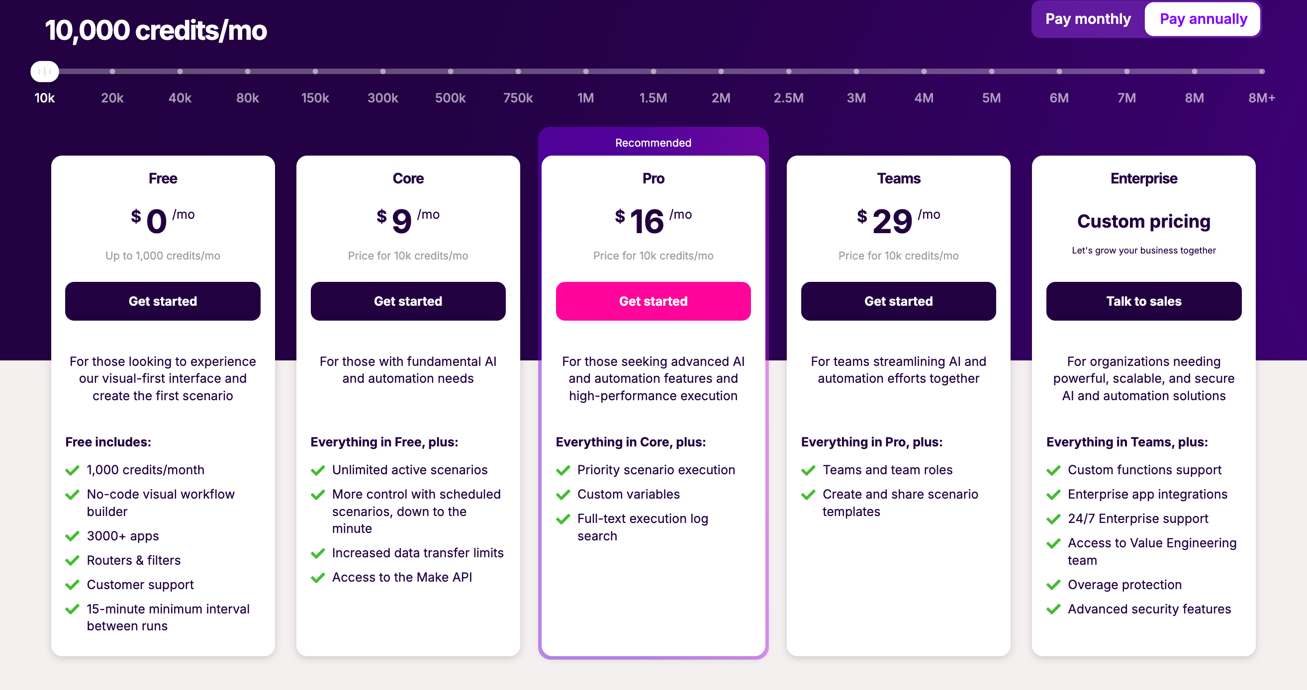 Make.com's pricing page breaks down credit costs by plan tier