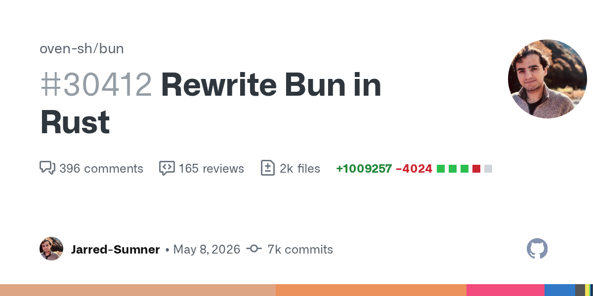 Bun Rewrites Its Core in Rust, Shrinks Binary by Up to 8 MB