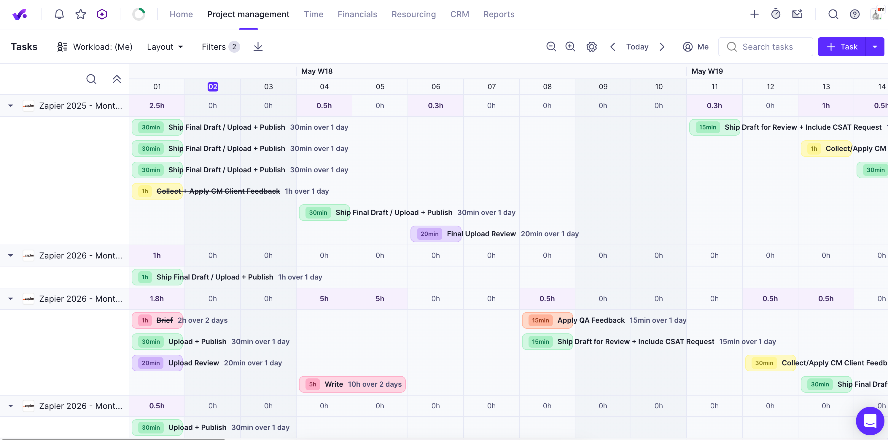 Productive focuses on profitability tracking for creative agencies