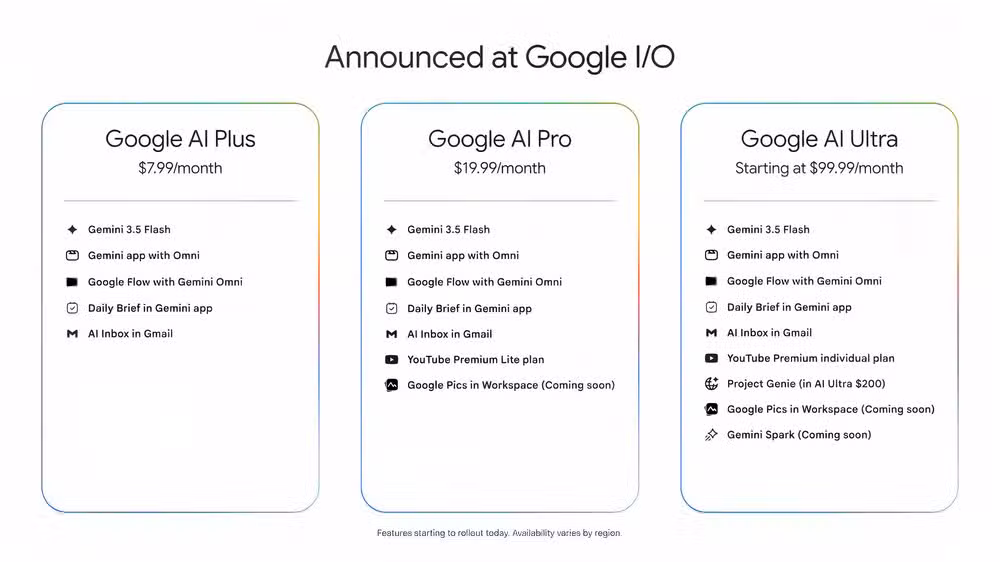 Google's New Gemini Limits Spark User Backlash