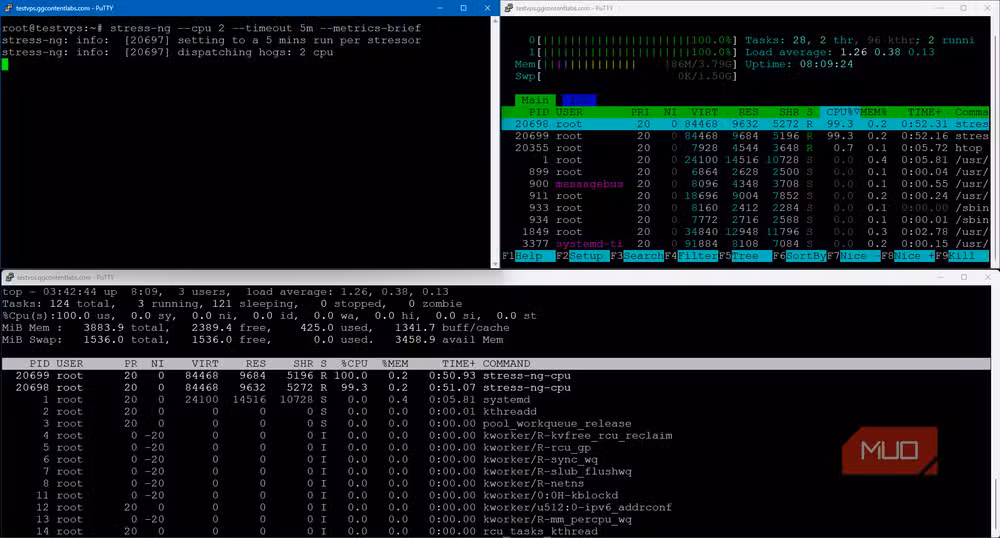 stress-ng pushing CPU to 100% while htop monitors usage