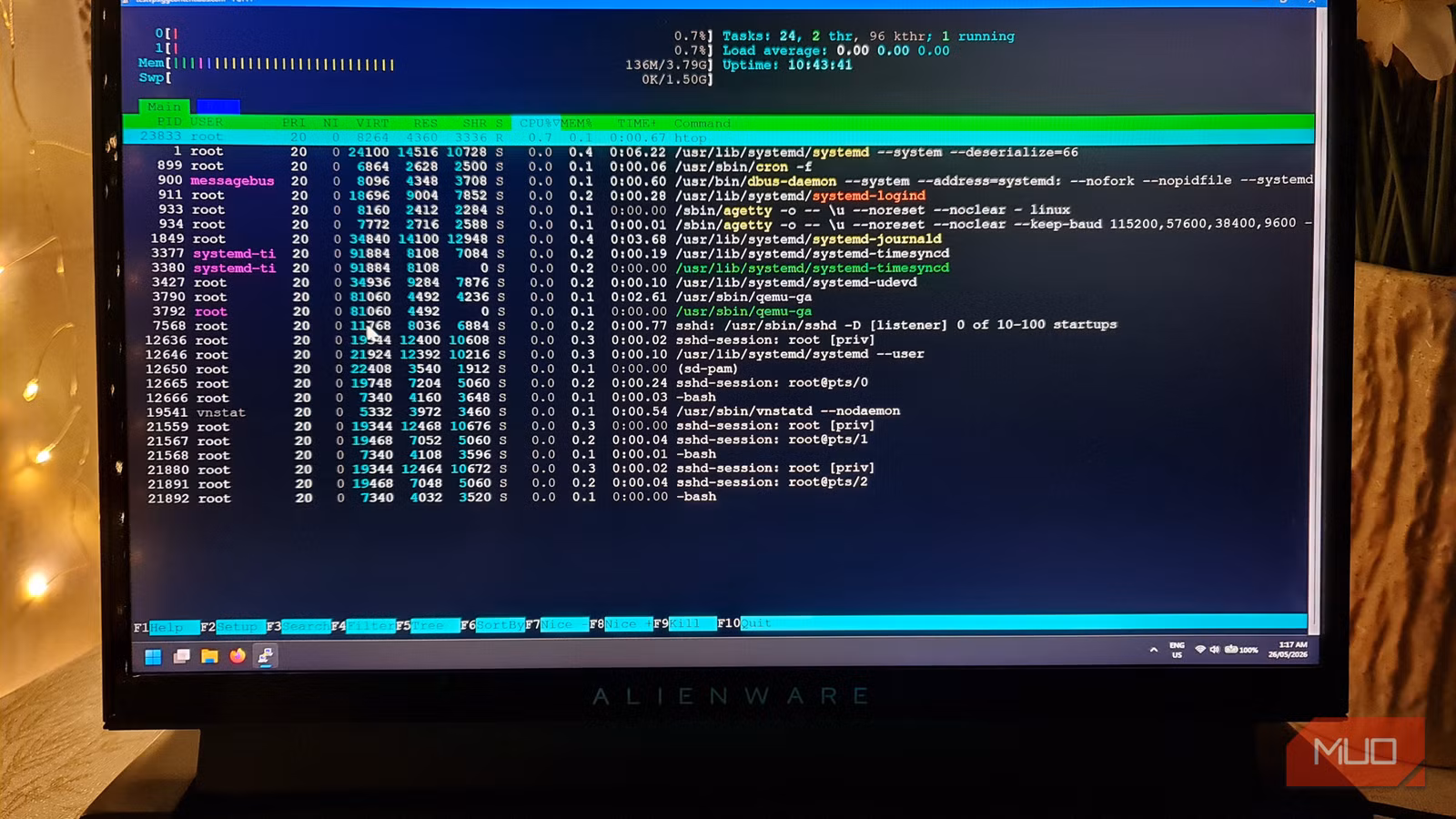 3 Linux Tools to Stress Test Your VPS Before You Pay