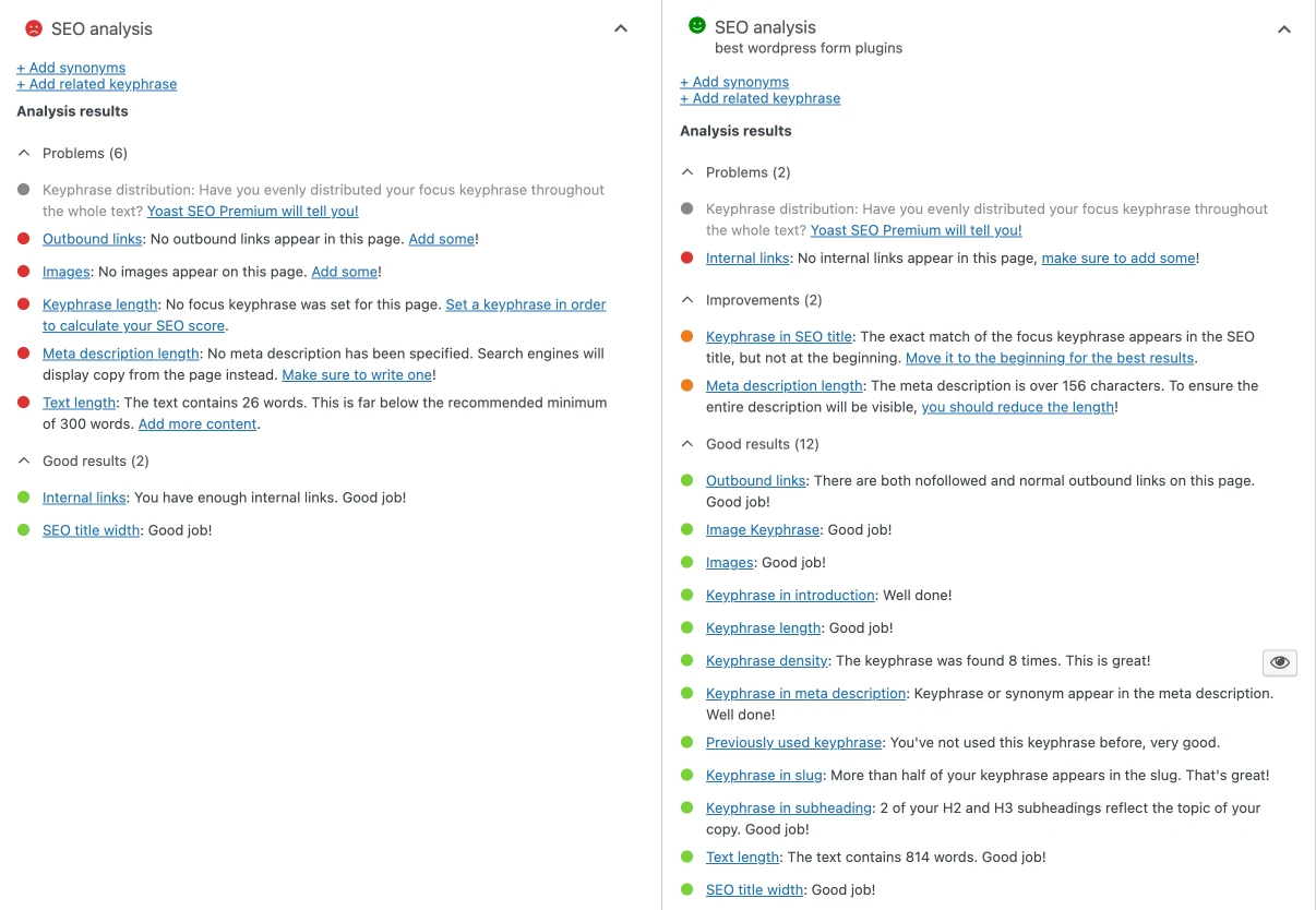 Yoast SEO's content analysis panel showing readability and SEO scores