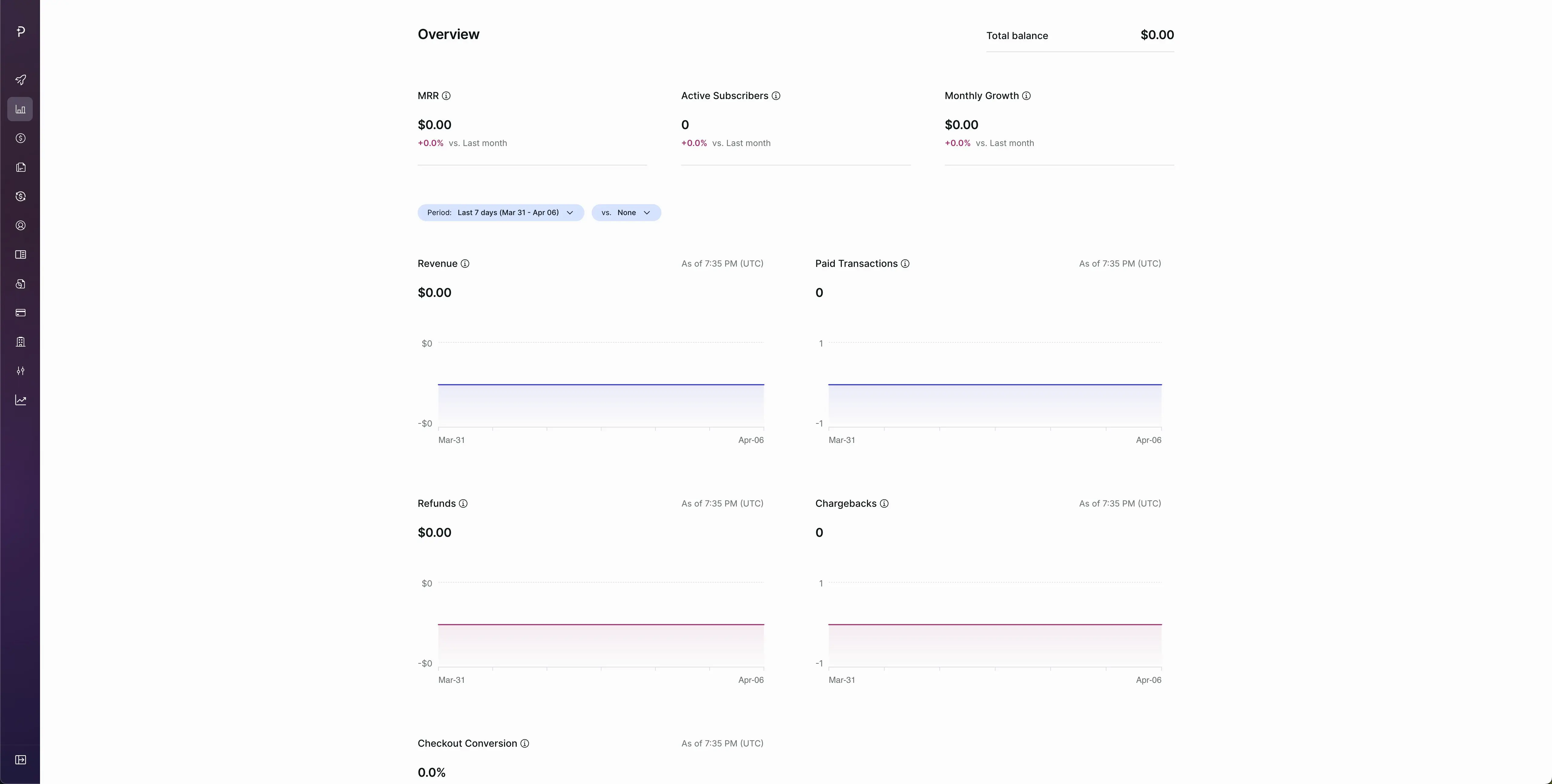 Paddle's dashboard centralizes tax compliance across global markets