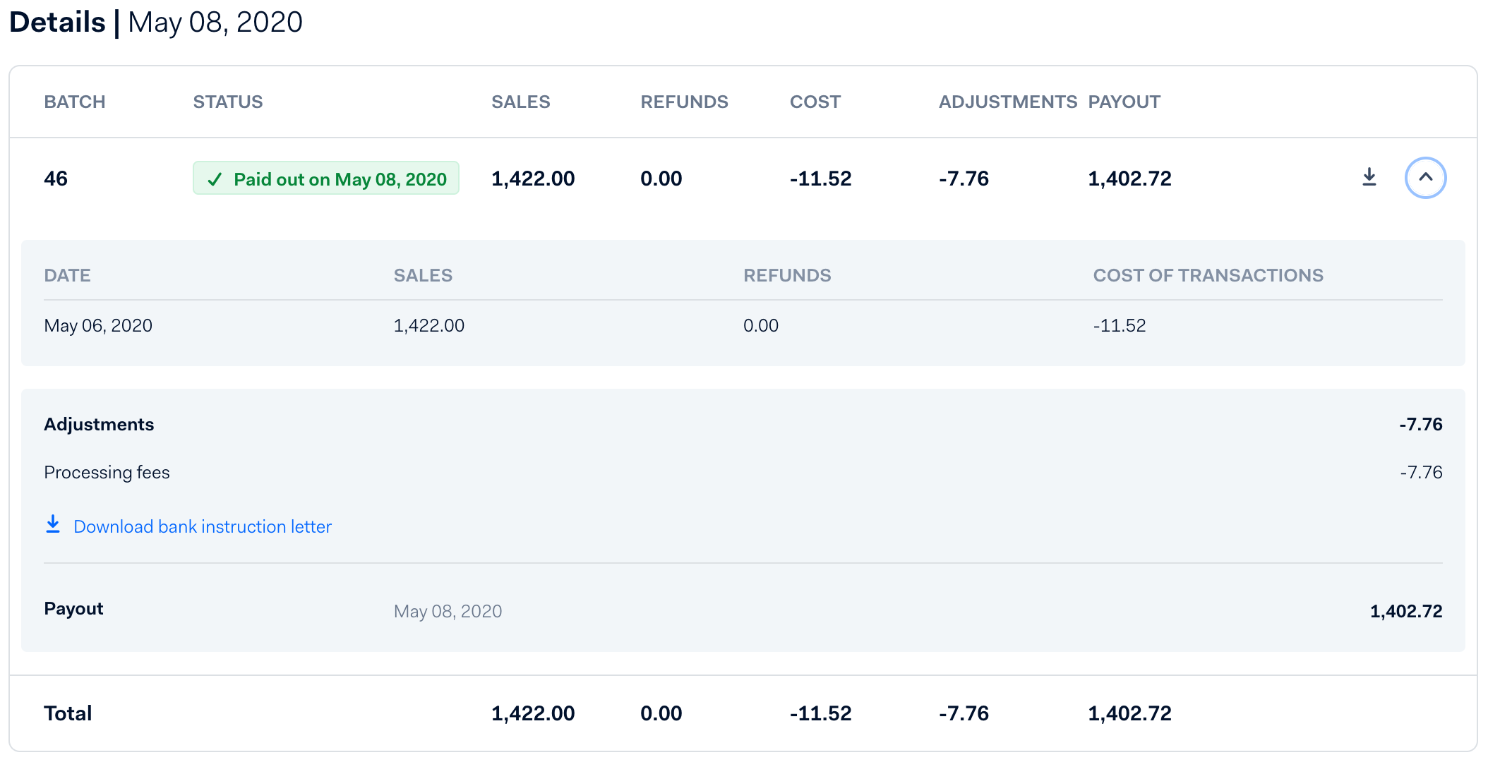 Adyen's enterprise dashboard showing multi-region payment routing