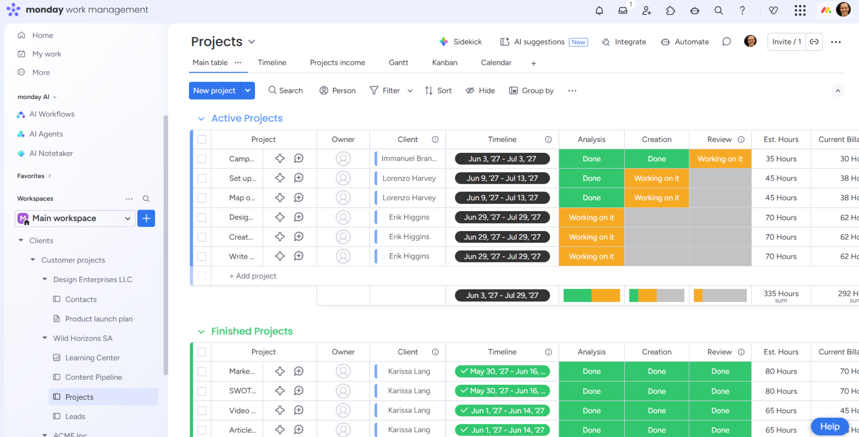 monday.com's visual workflow interface, recommended for teams prioritizing visual project tracking