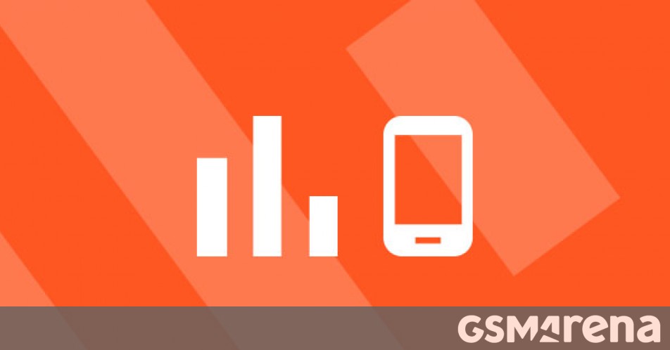 Xiaomi 17T Pro Tops GSMArena's Week 22 Trending Phones