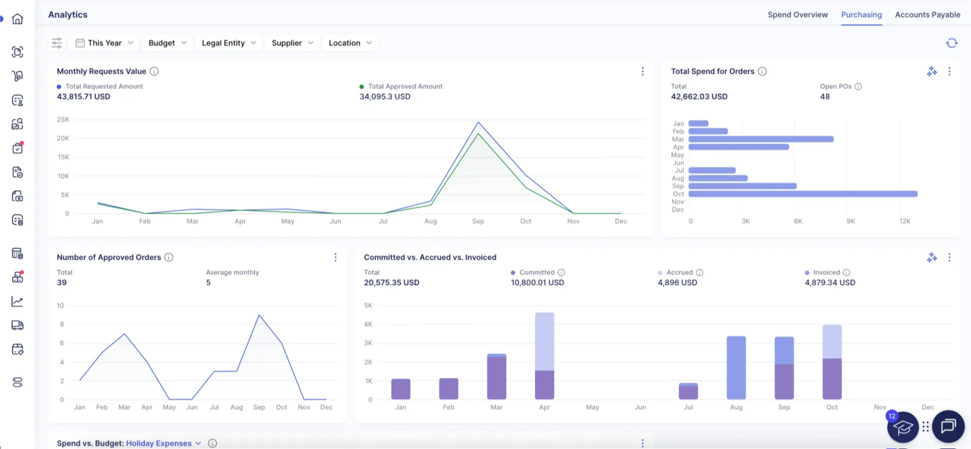 Precoro's interface emphasizes quick setup and streamlined purchase-to-pay workflows