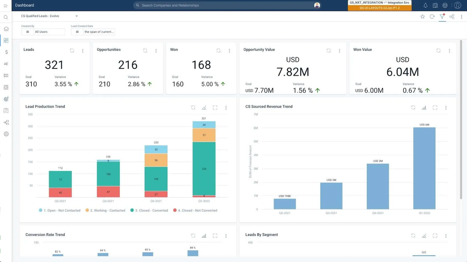 Gainsight's dashboard showing customer health scoring across accounts