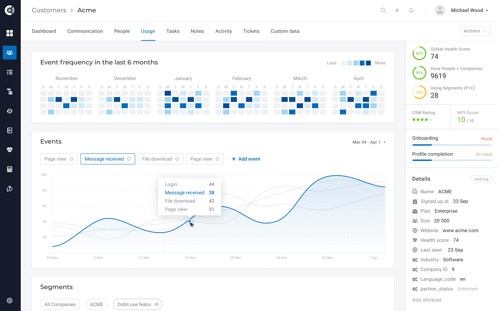 Custify's B2B SaaS-focused automation workflows