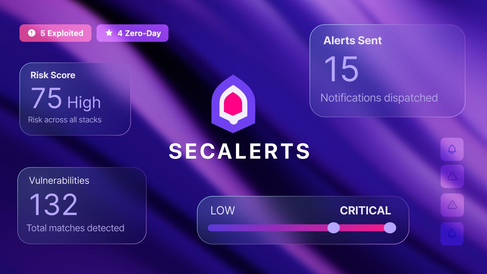Vulnerability Exploitation Now Takes 1.6 Days, Not Months