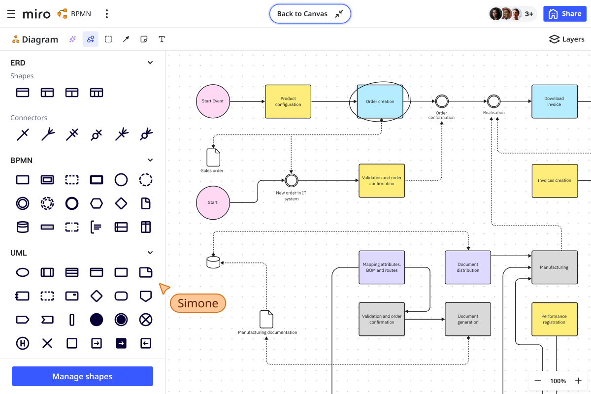 Miro's infinite canvas supports real-time collaboration across large teams