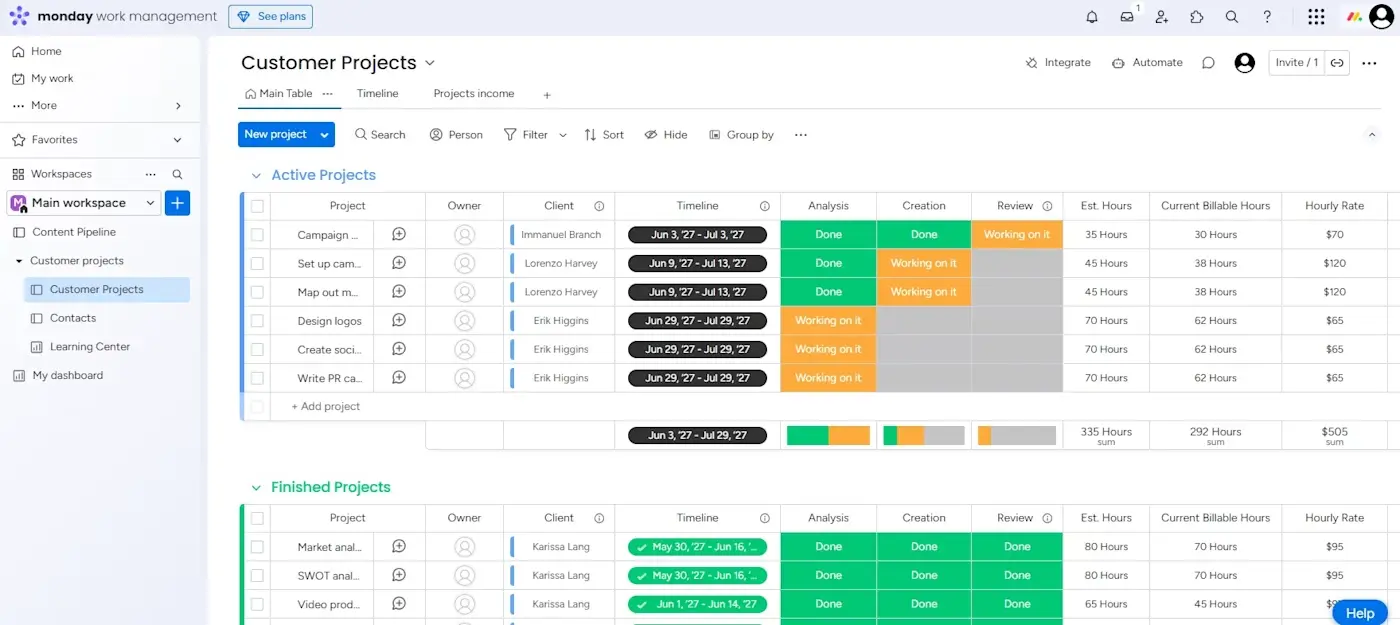 monday.com flexible project views