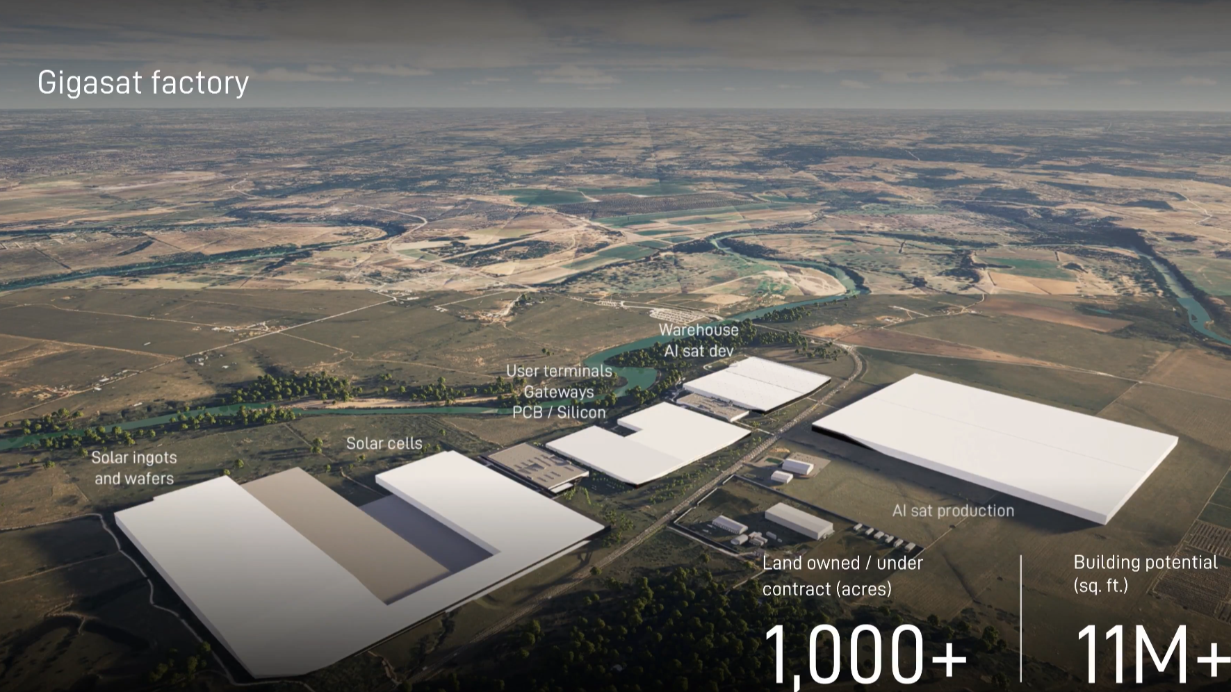 SpaceX Unveils 11M Sq Ft Gigasat Factory for Orbital Data Centers