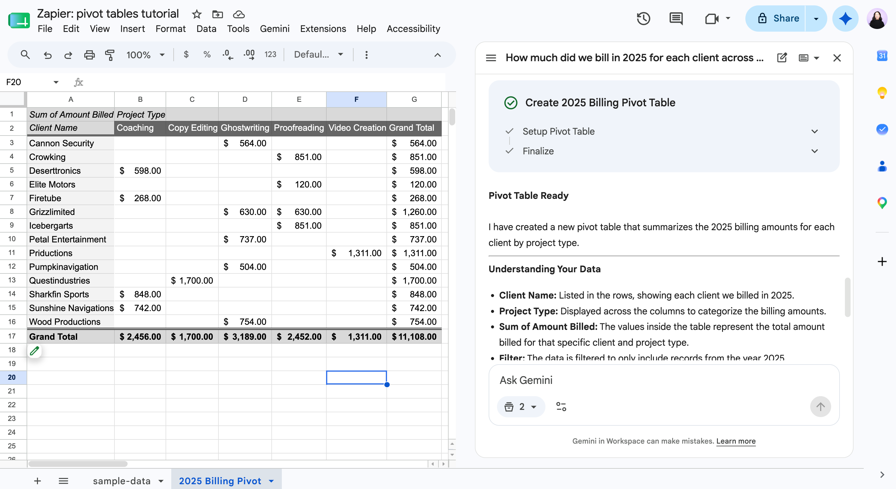 How to Create a Google Sheets Pivot Table in 5 Minutes