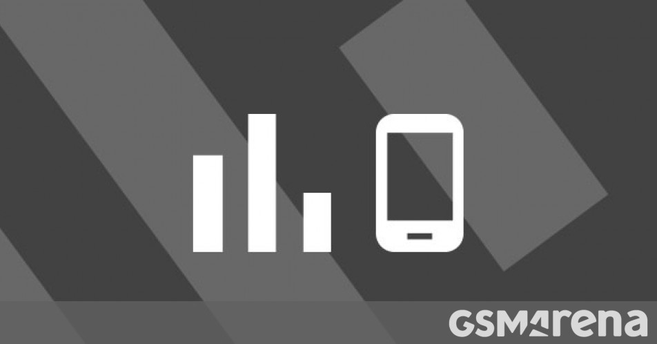 Galaxy A57 Tops Trending Phones as Mid-Range Demand Surges