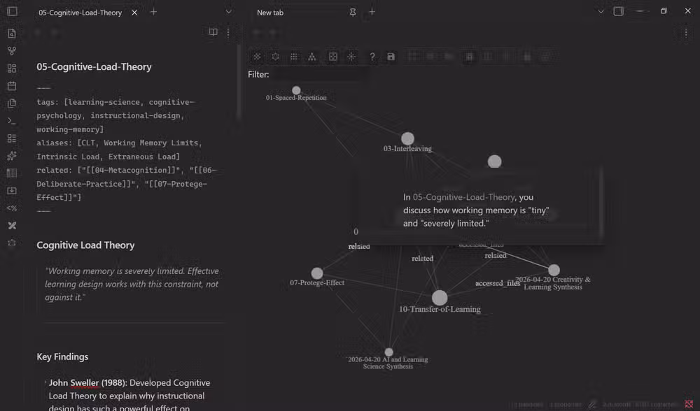 مثال على استخدام إضافات التصور المختلفة لتنظيم الأفكار في Obsidian