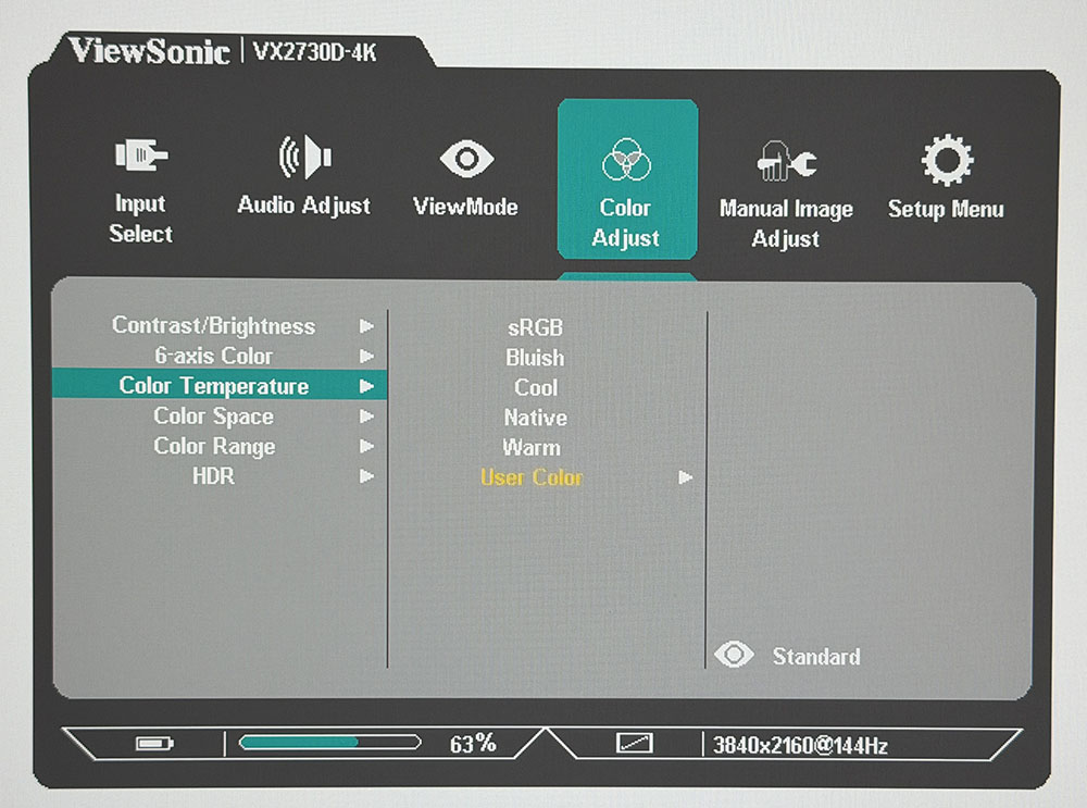 محتويات علبة شاشة ViewSonic VX2730D-4K تشمل الكابلات والحامل