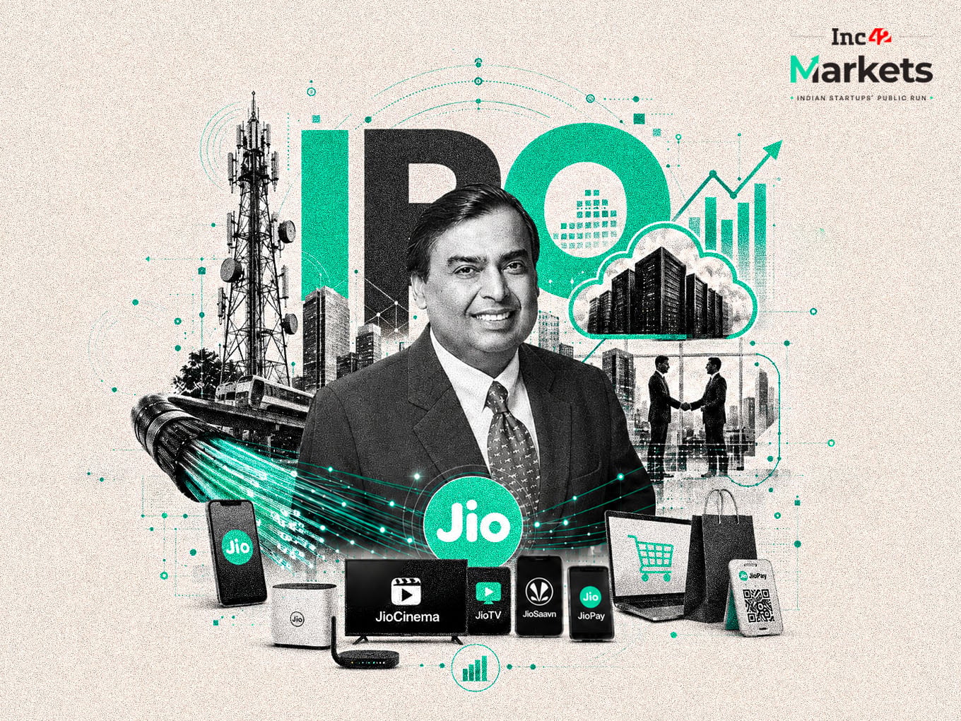 رسم بياني يُظهر تطور استثمارات Reliance في قطاع الاتصالات والتكنولوجيا