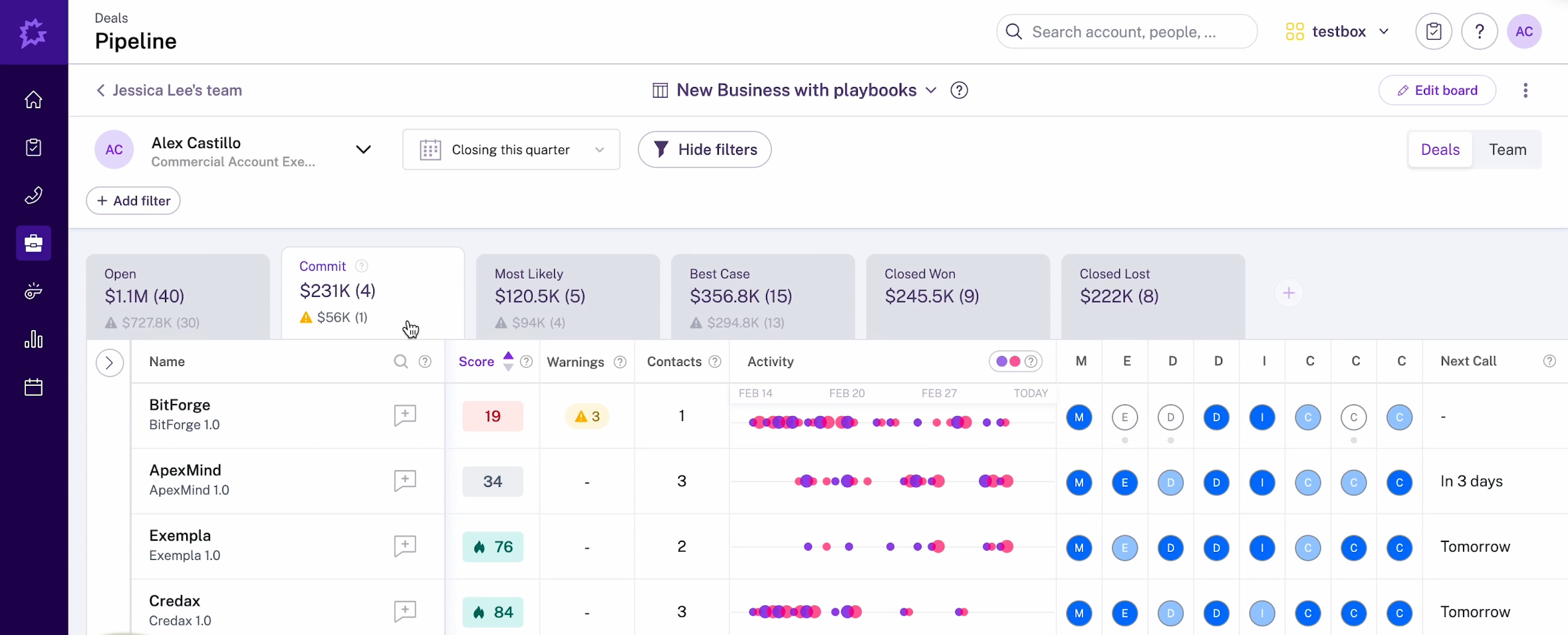 لوحة تحكم IBM Planning Analytics تعرض تخطيط المؤسسة وتنبؤات متعددة الأبعاد